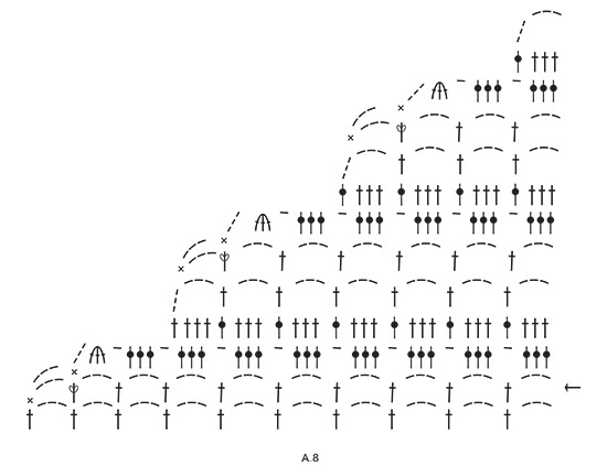 Diagram for DROPS 184-9