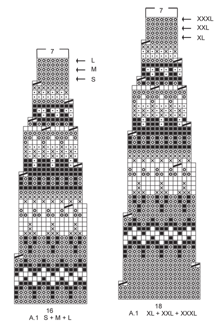 Diagram for DROPS 185-1