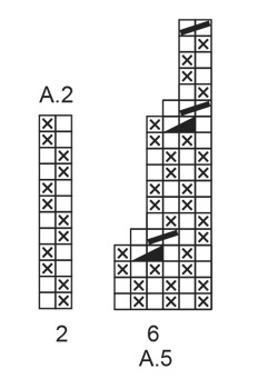 Diagram for DROPS 185-10