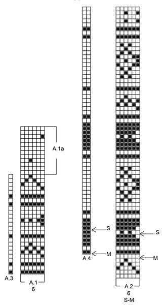 Diagram for DROPS 185-11