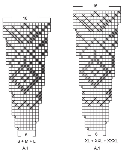Diagram for DROPS 185-12