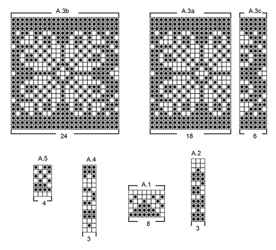 Diagram for DROPS 185-13