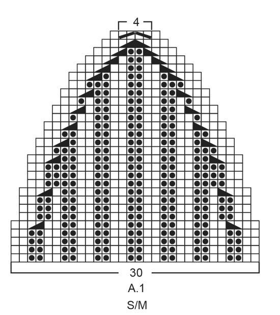 Diagram for DROPS 185-14