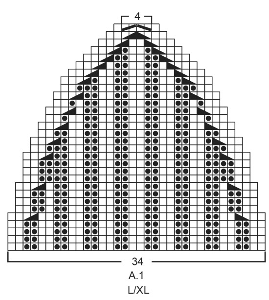 Diagram for DROPS 185-14