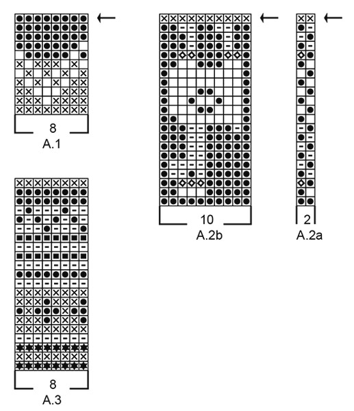Diagram for DROPS 185-19