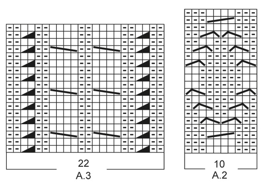 Diagram for DROPS 185-2