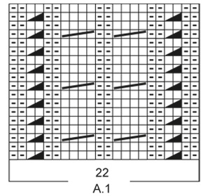 Diagram for DROPS 185-2