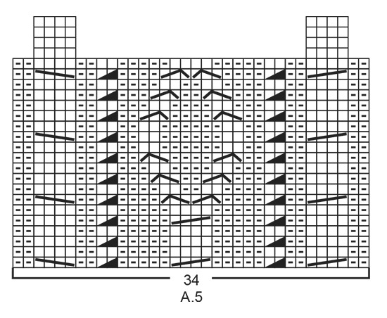 Diagram for DROPS 185-20