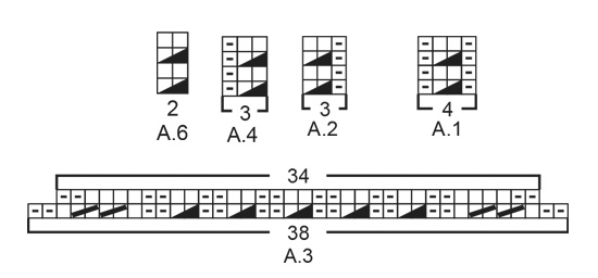 Diagram for DROPS 185-20