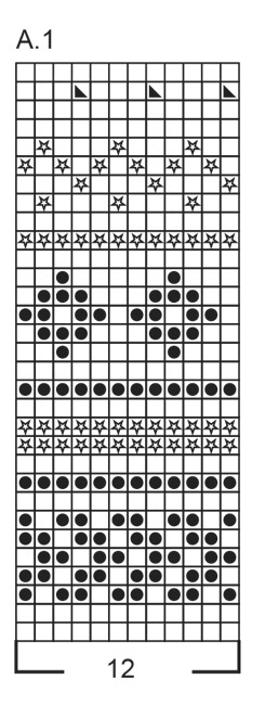 Diagram for DROPS 185-25