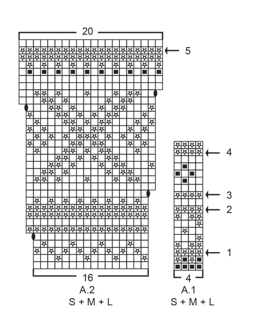 Diagram for DROPS 185-6