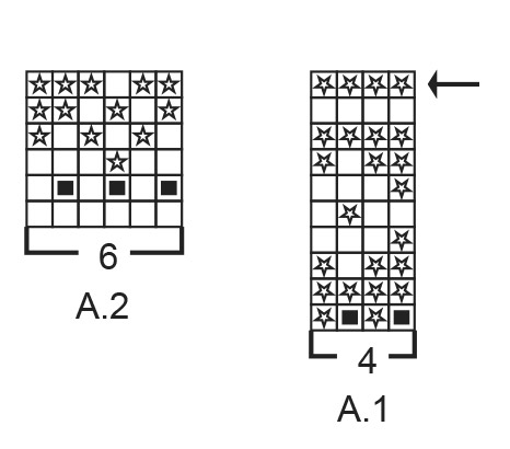Diagram for DROPS 185-7