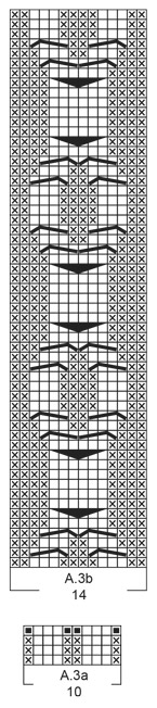 Diagram for DROPS 185-9