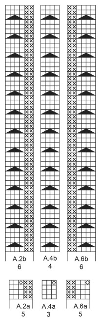 Diagram for DROPS 185-9