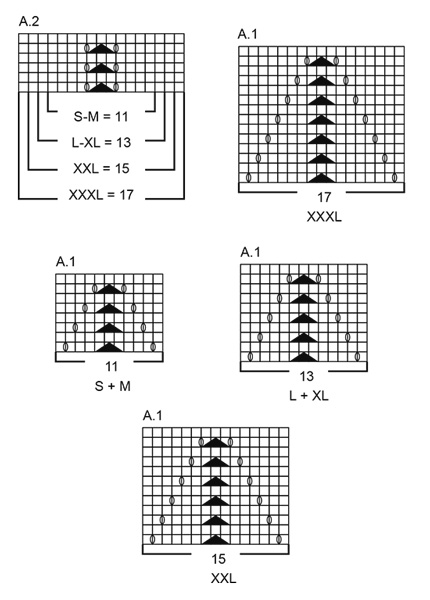 Diagram for DROPS 186-1