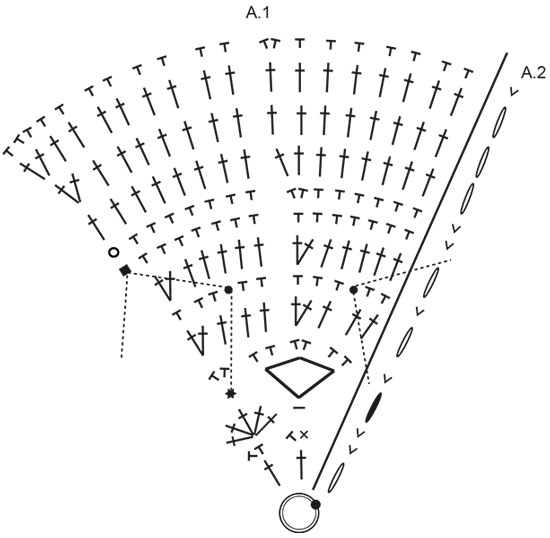 Diagram for DROPS 186-10