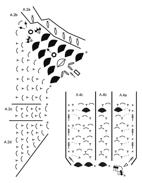 Diagram for DROPS 186-11