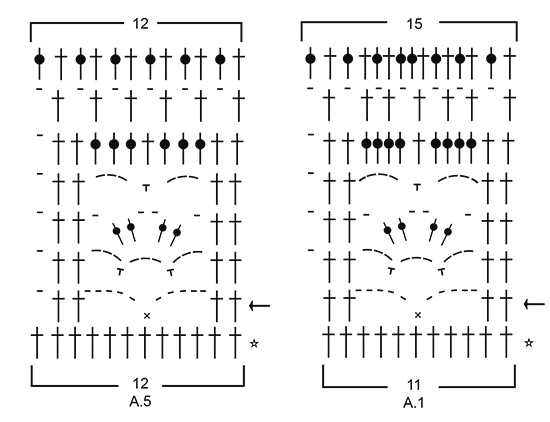 Diagram for DROPS 186-12