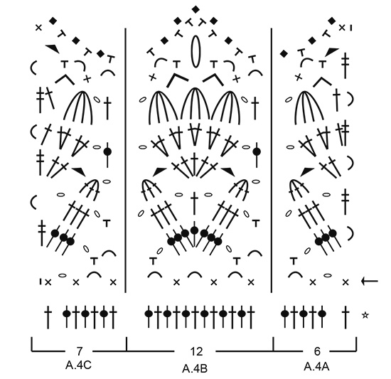 Diagram for DROPS 186-12