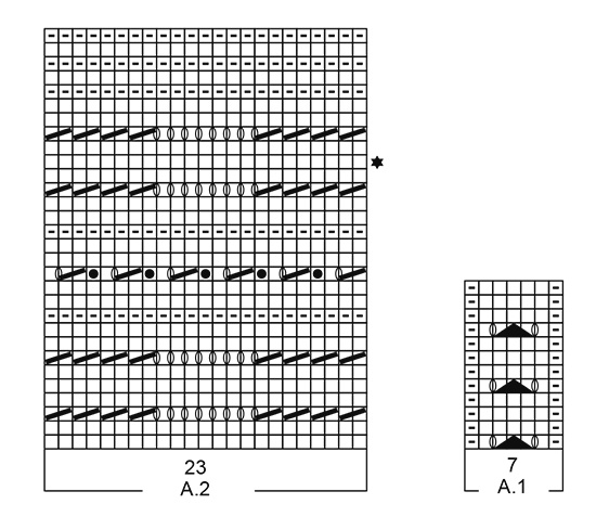 Diagram for DROPS 186-14