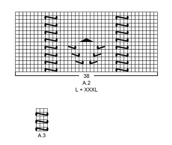 Diagram for DROPS 186-15