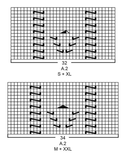 Diagram for DROPS 186-15