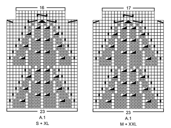 Diagram for DROPS 186-16