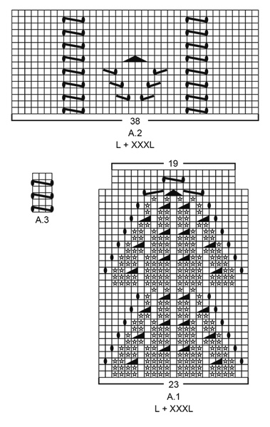 Diagram for DROPS 186-16