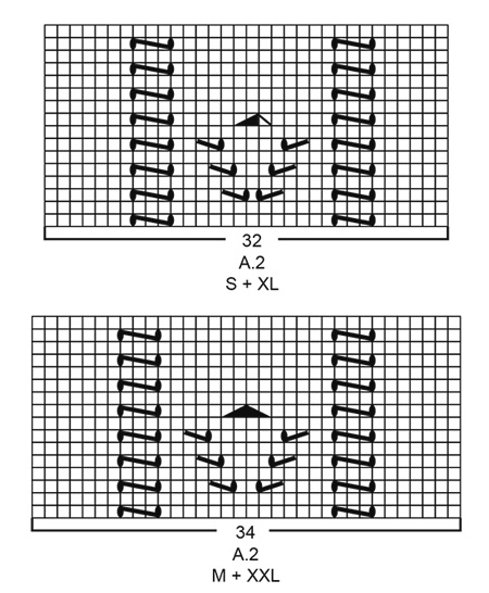 Diagram for DROPS 186-16