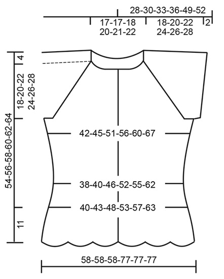 Diagram for DROPS 186-16