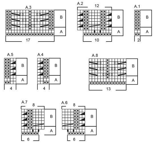 Diagram for DROPS 186-17