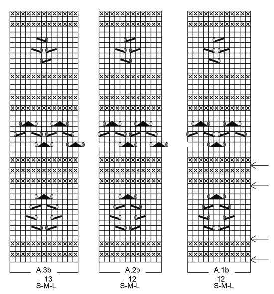 Diagram for DROPS 186-18
