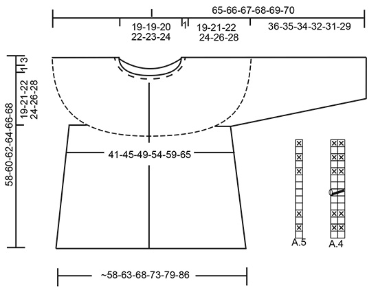 Diagram for DROPS 186-18