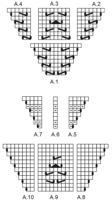 Diagram for DROPS 186-19