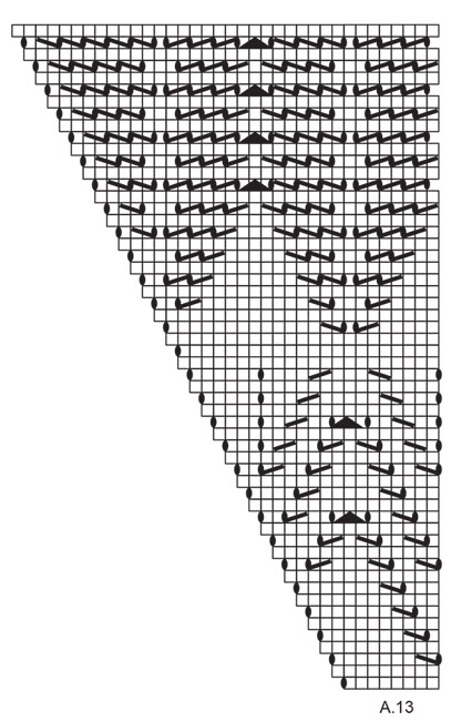 Diagram for DROPS 186-19