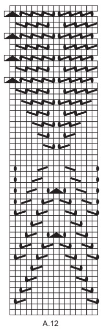 Diagram for DROPS 186-19