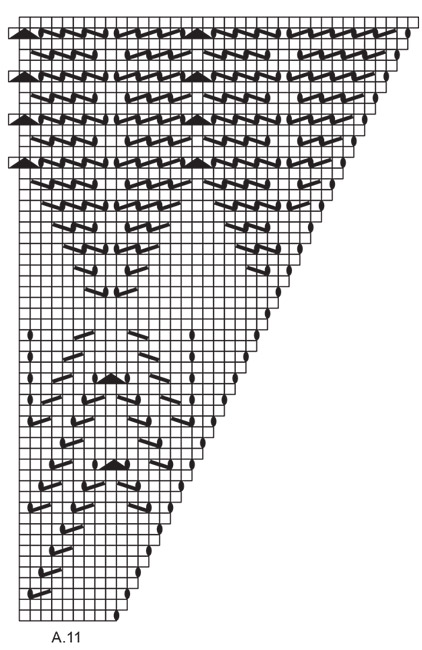 Diagram for DROPS 186-19