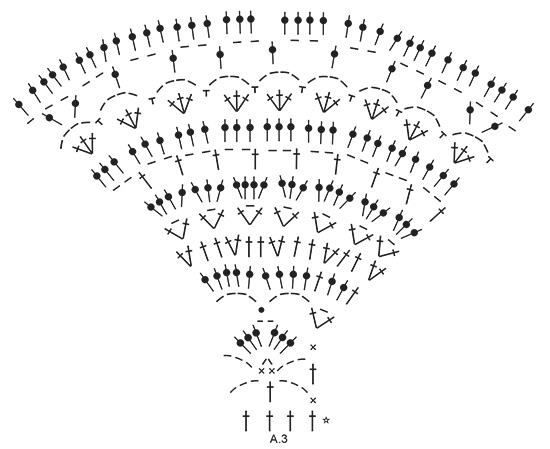 Diagram for DROPS 186-2