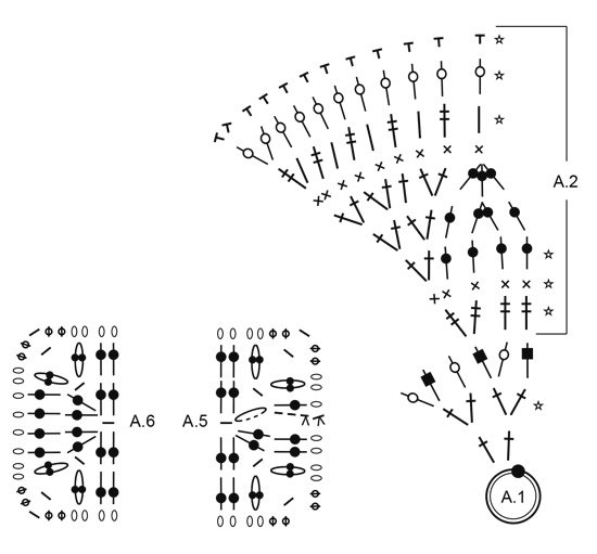 Diagram for DROPS 186-21