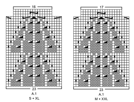 Diagram for DROPS 186-22