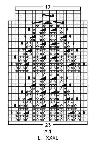 Diagram for DROPS 186-22