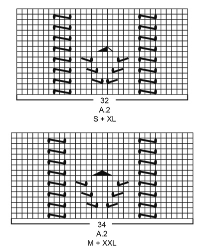 Diagram for DROPS 186-22