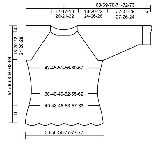 Diagram for DROPS 186-22
