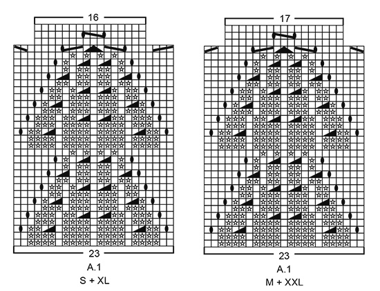 Diagram for DROPS 186-23