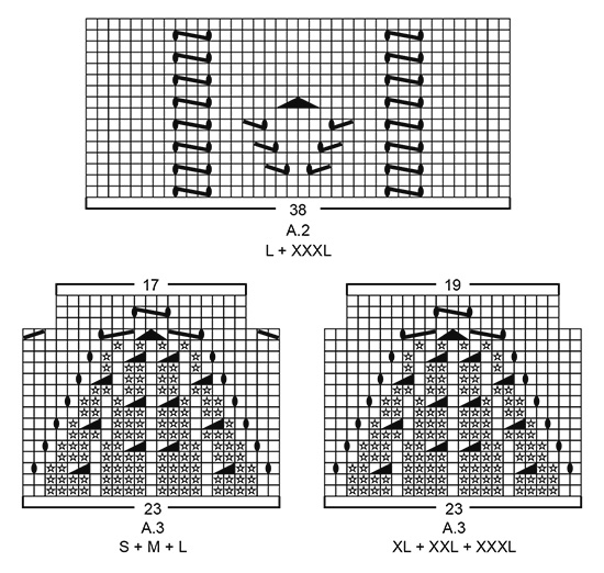 Diagram for DROPS 186-23