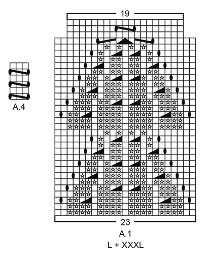 Diagram for DROPS 186-23