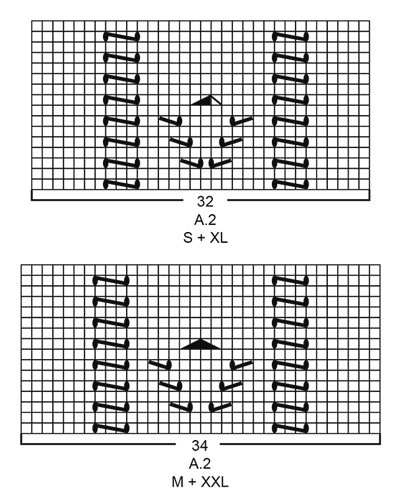 Diagram for DROPS 186-23
