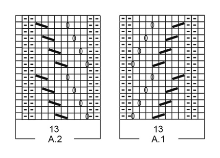 Diagram for DROPS 186-24