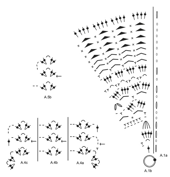Diagram for DROPS 186-25