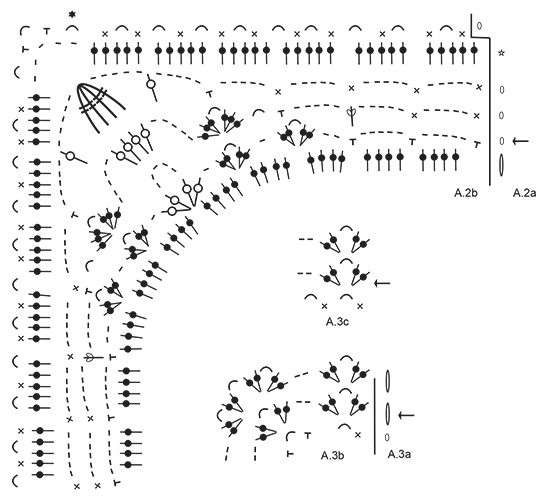 Diagram for DROPS 186-25